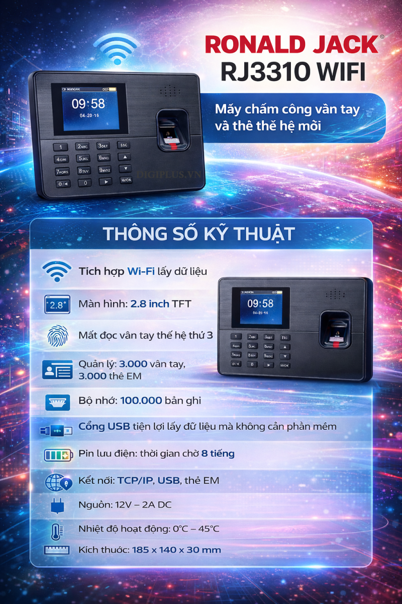 Máy chấm công vân tay và thẻ Ronald Jack RJ3310 Wifi