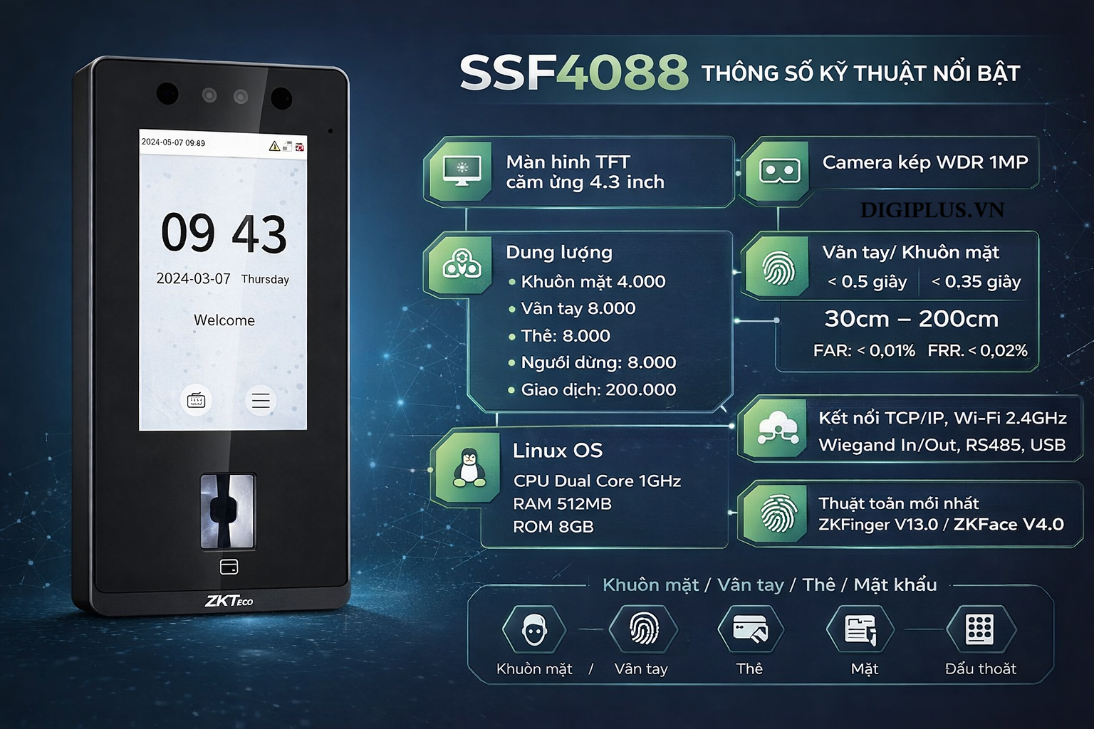 Máy chấm công và kiểm soát cửa khuôn mặt, vân tay, thẻ SSF4088