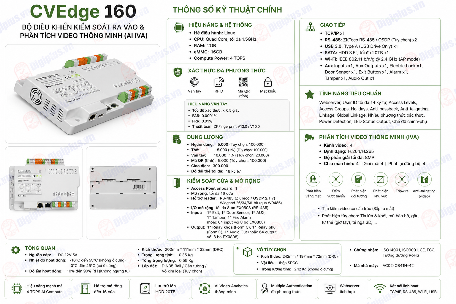 Bộ điều khiển cửa trung tâm AI ZKTECO CVEdge 160