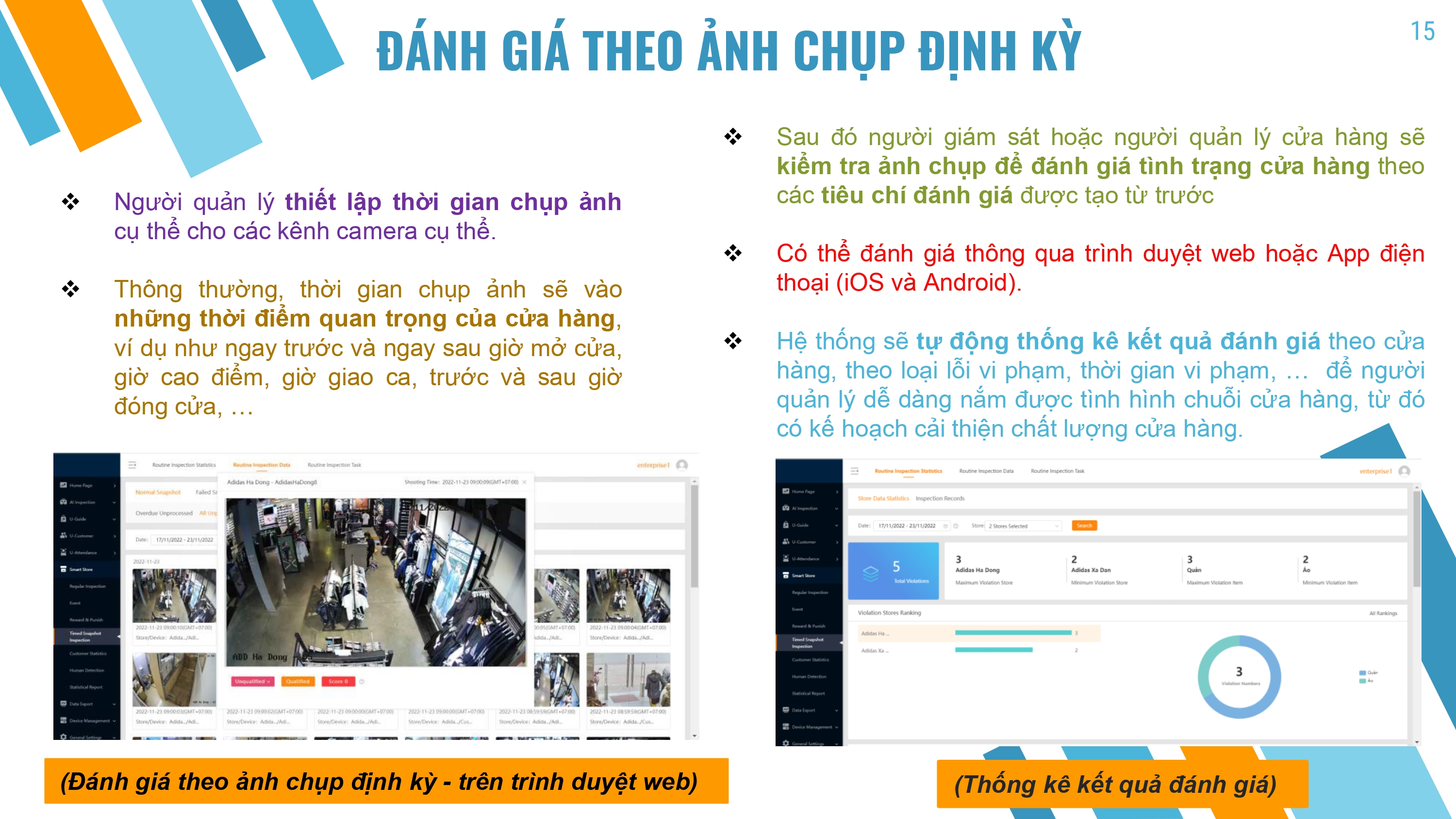 Giải pháp quản lý cửa hàng, chuỗi cửa hàng toàn diện : kiểm tra, quản lý , đếm người