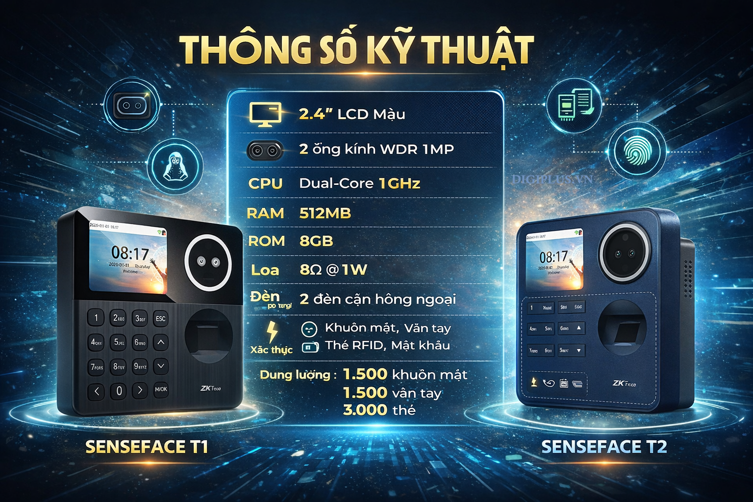 Máy Chấm Công ZKTeco SenseFace T1 & SenseFace T2