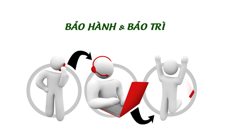 bảo trì sản phẩm