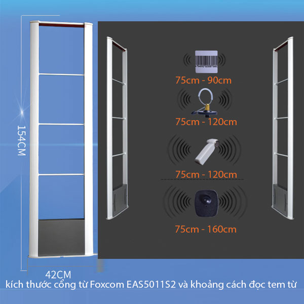 kích thước cổng từ EAS5011S2