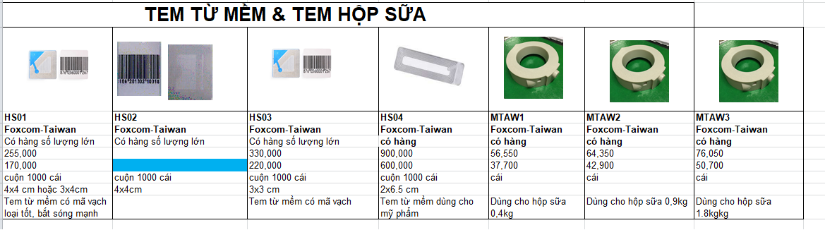 Tem từ mềm và tem hộp sữa