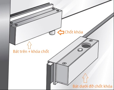 Hướng dẫn lắp đặt thiết bị kiểm soát cửa ra vào dùng khóa thả chốt 12 lat bat tren bat duoi cho khoa